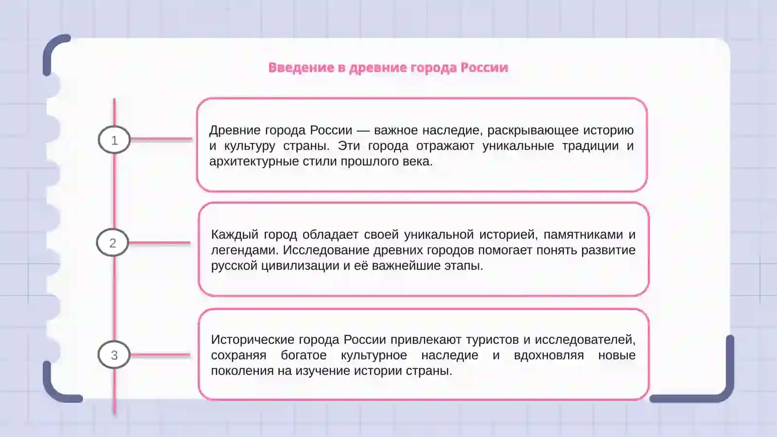 Древние города России 3