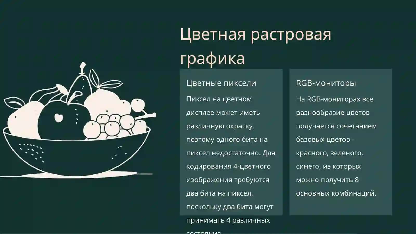 Кодирование графической информации 3