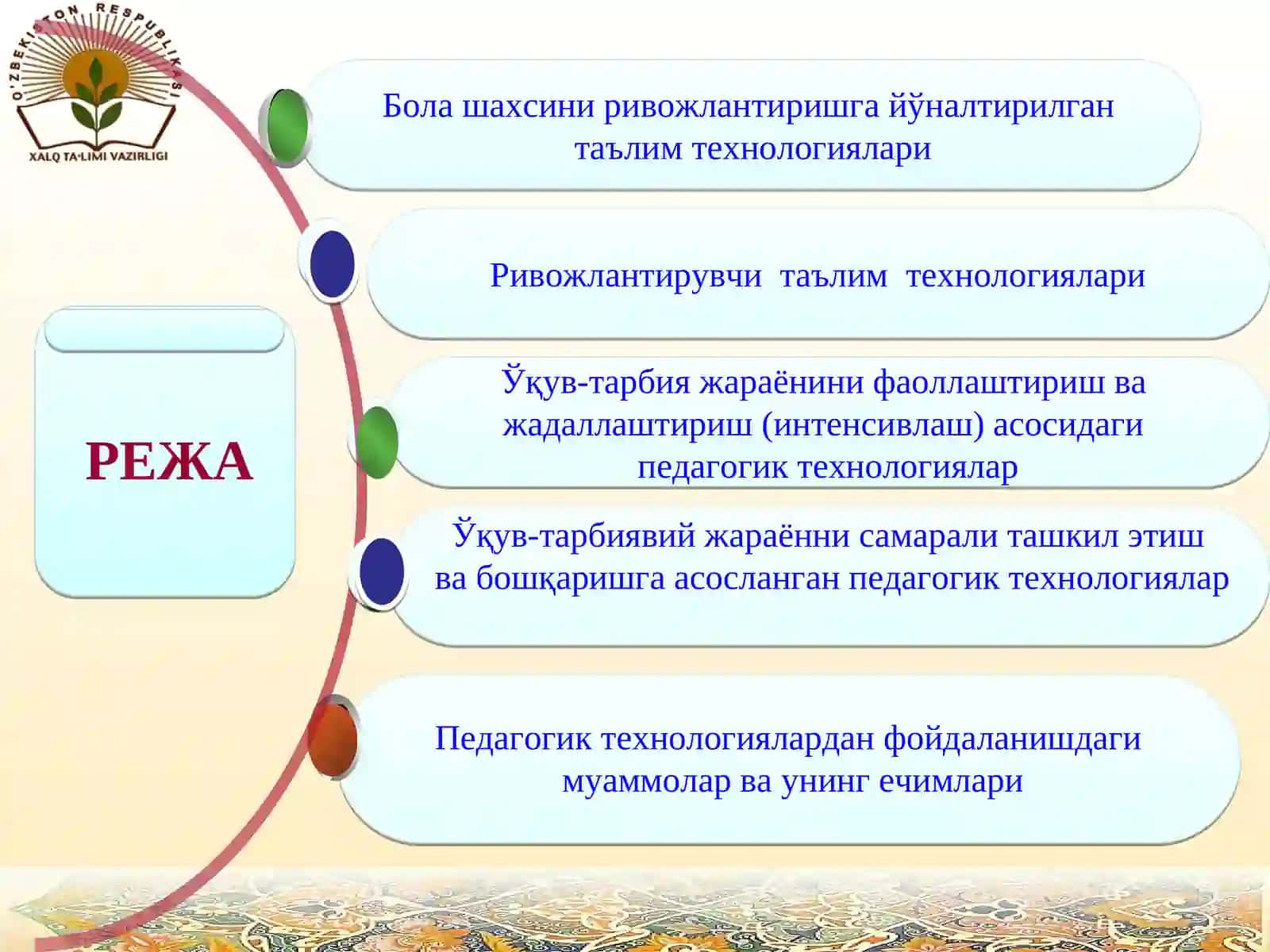Педагогик технологиялар 3