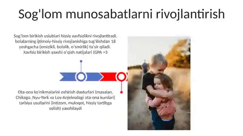 Основы семейного воспитания 3