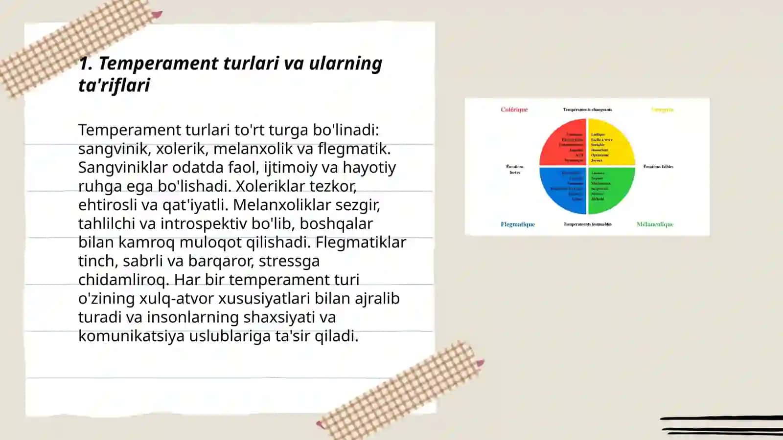 Temperament.Temperament haqida faktorlik konsepsiyalari 3