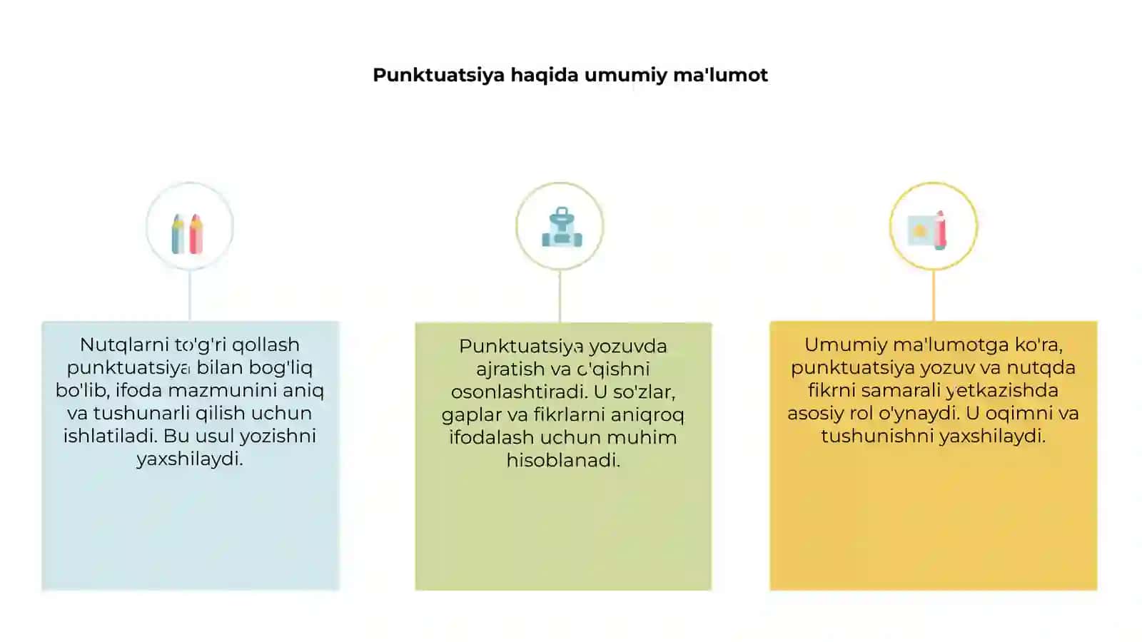 Punktuatsiya. Nutqning qòllanishi 3