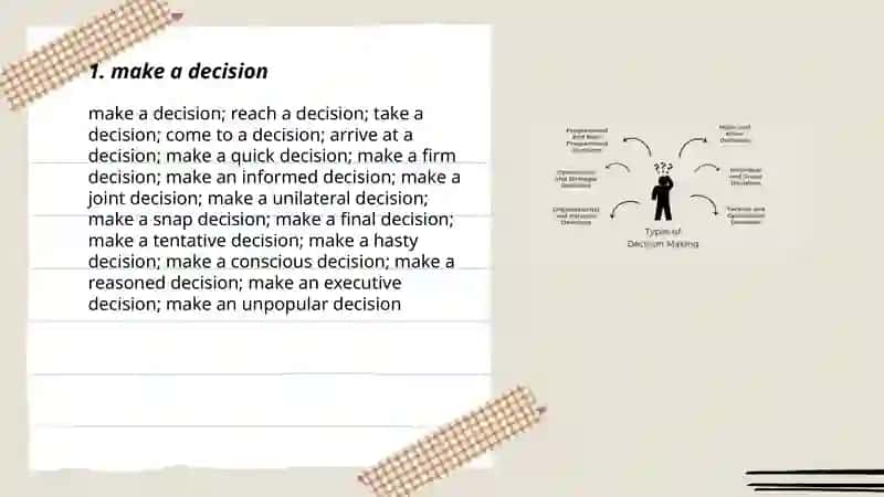 Collacations for decision 3