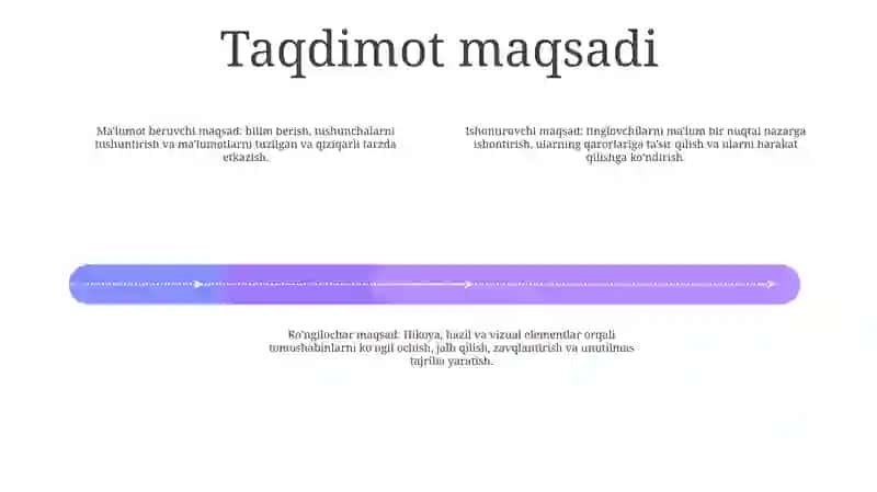Taqdimot Tayyorlash 3
