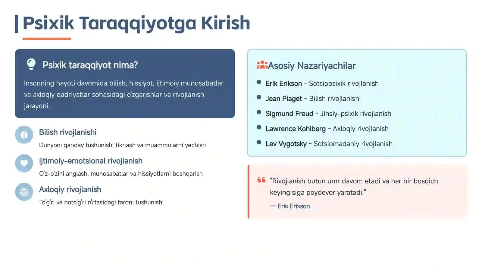 Shaxs Psixik Taraqqiyot Bosqichlari 3