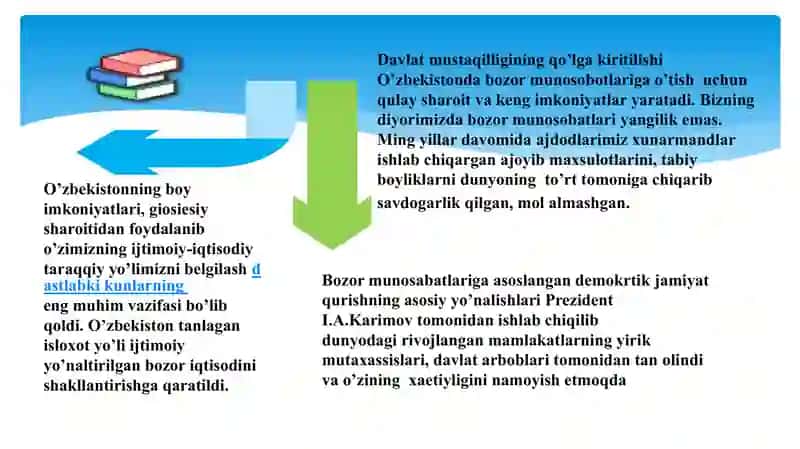 Mustaqillik yillarida O'zbekistonda ijtimoiy islohotlari 3