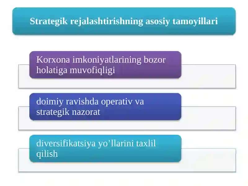 STRATEGIK MARKETING 3
