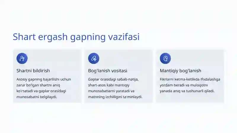 Shart Ergash Gaplar 3