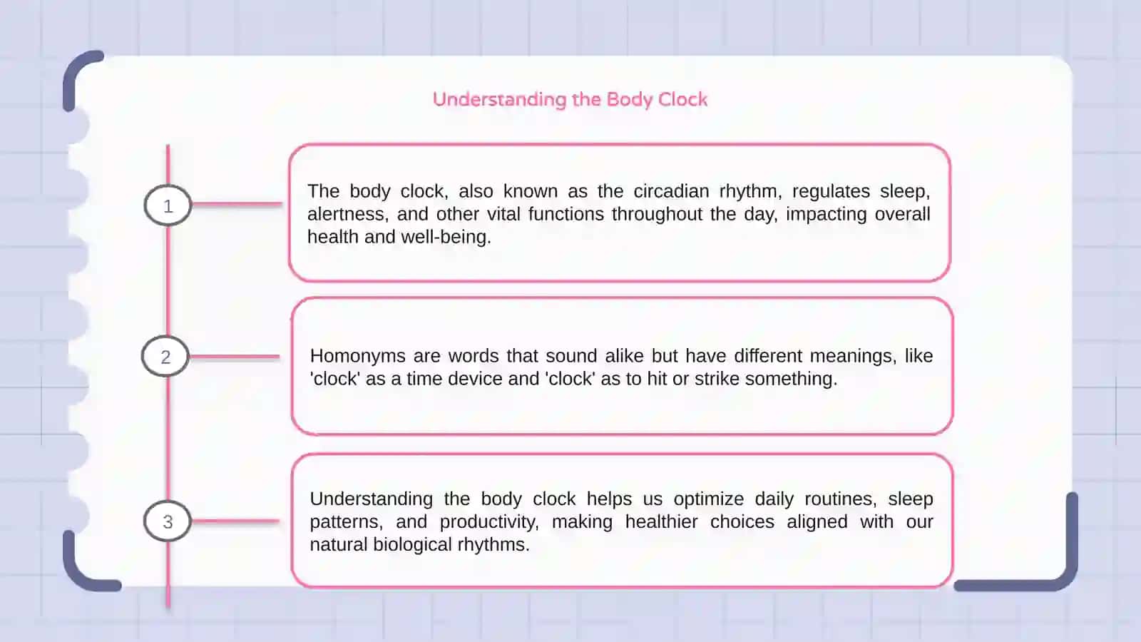 Body Clock and Homonyms 3