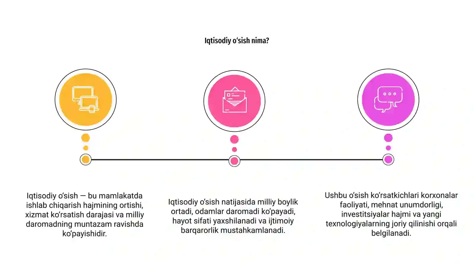 Iqtisodiy o`sish va milliy boylik 3