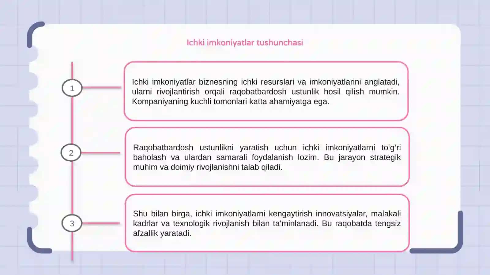 Ichki imkoniyatlar va raqobatbardosh ustunlik 3