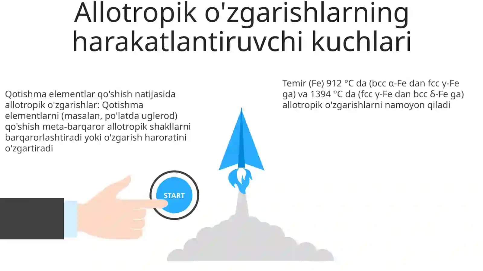 Allatropiya shakl o‘zgarishlari 3