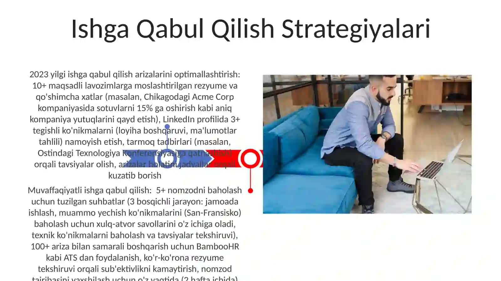 Ishga Qabul Qilish Strategiyalari 3