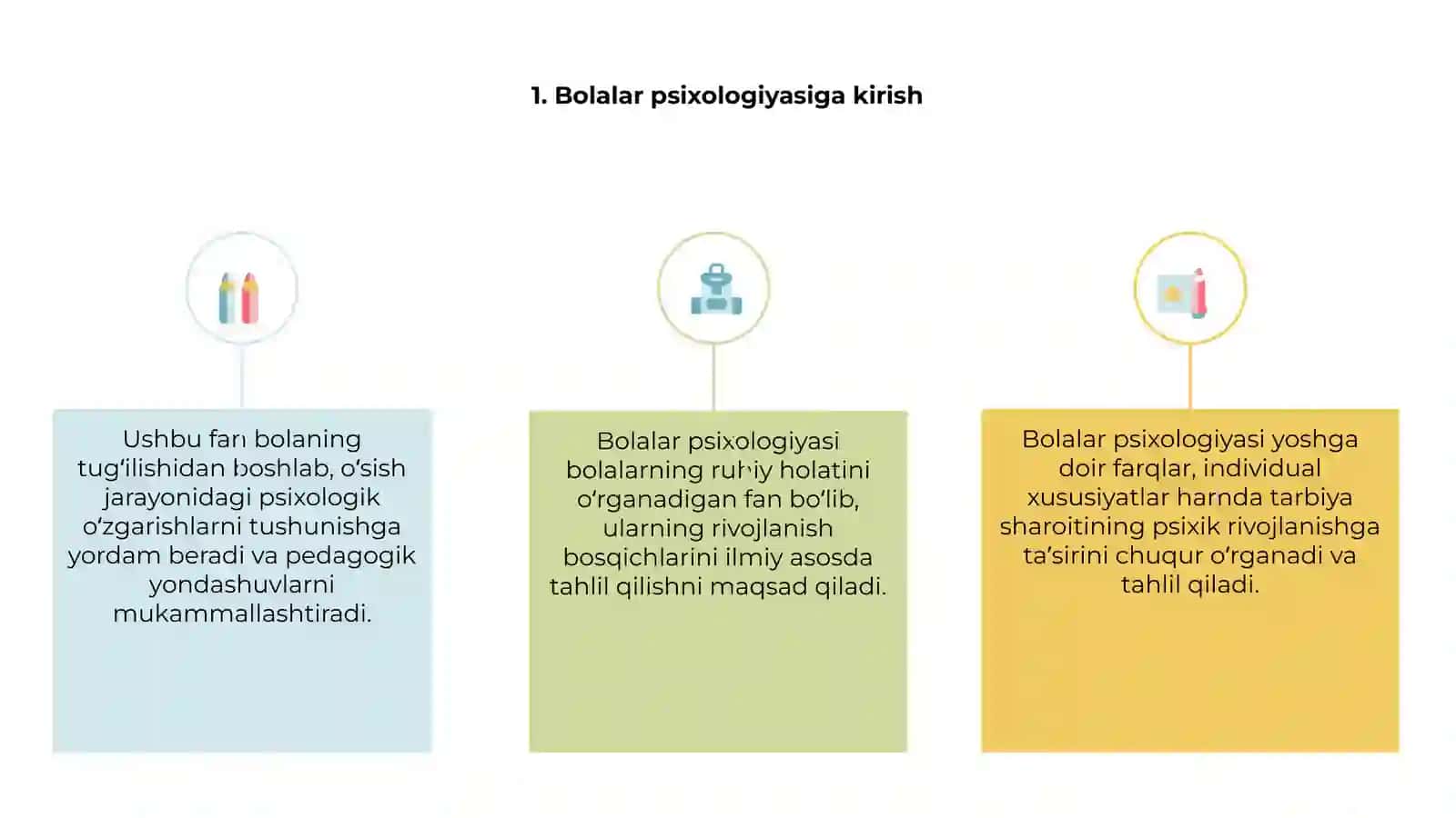 Bolalar psixologiyasi fan sifatida 3