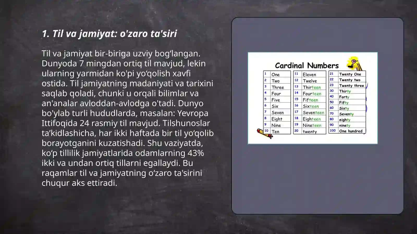 Til va jamiyat: o'zaro ta'siri 3