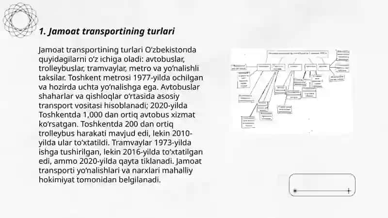 Jamoat transporti yo‘nalishlari tuzilmasi 3