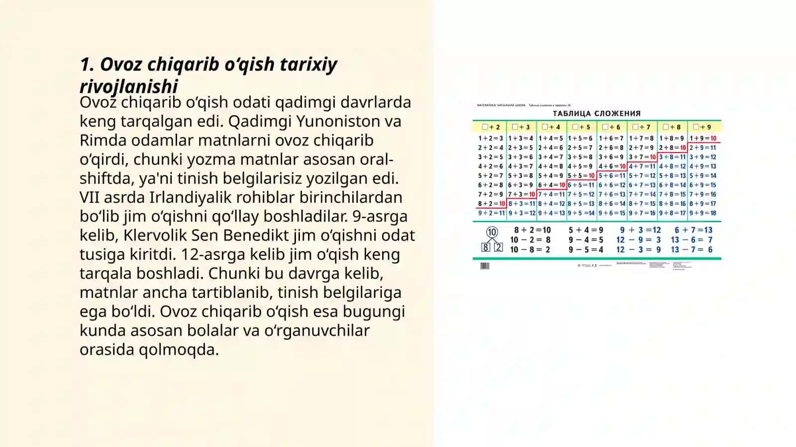 Ovoz chiqarib oʻqish metodi 3