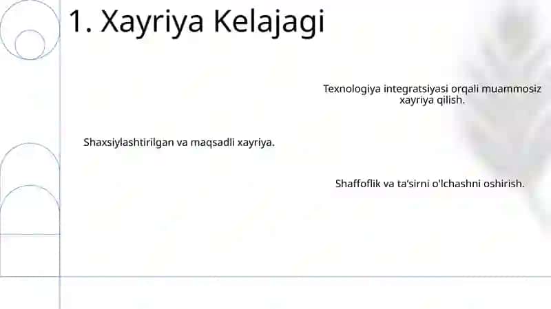Davriya shakli 3