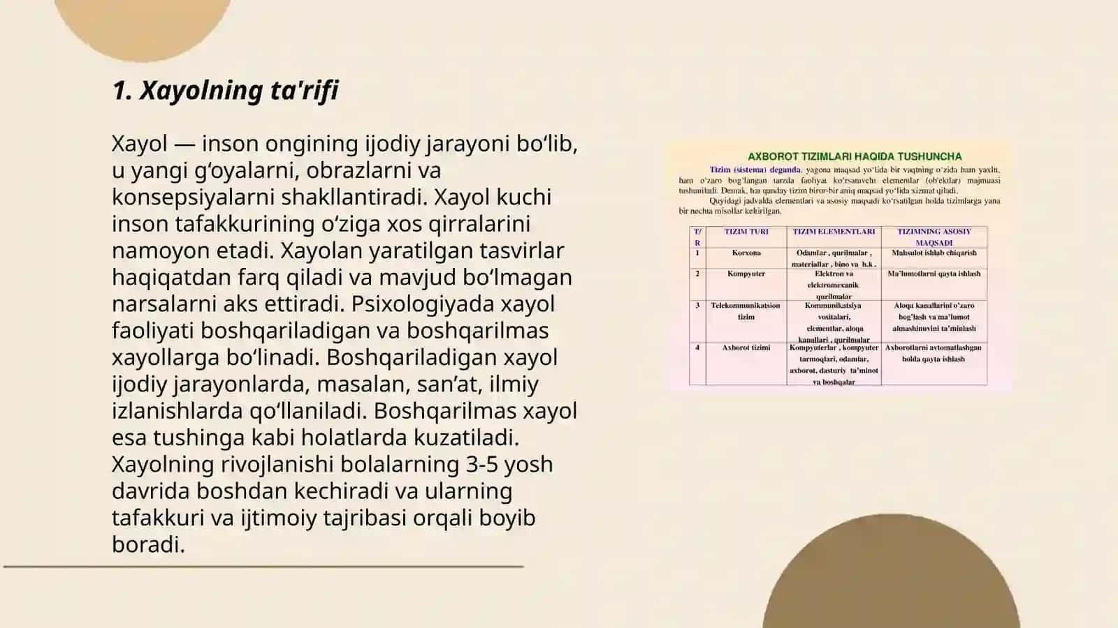 Xayol haqida tushuncha 3