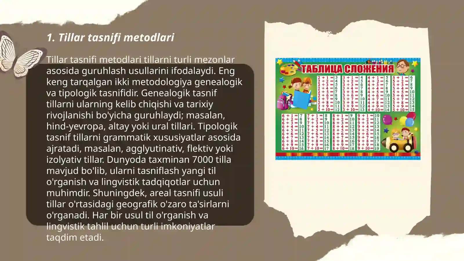 Tillar tasnifi metodlari 3