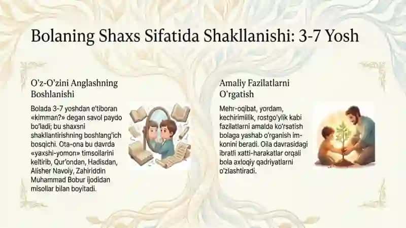 Oila tarbiyasi mazmun va mohiyati 3