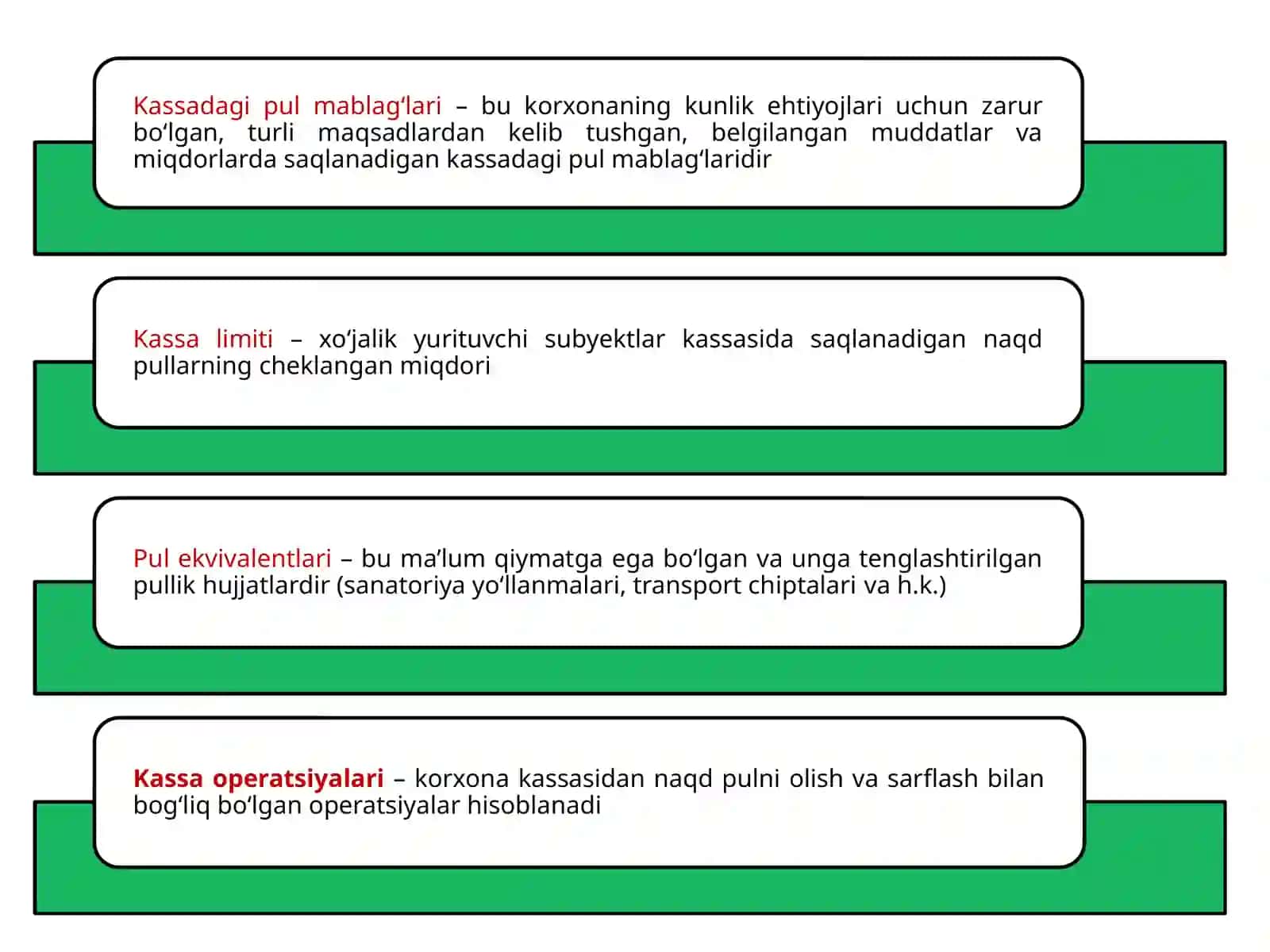 PUL MABLAG‘LARI HISOBI 3