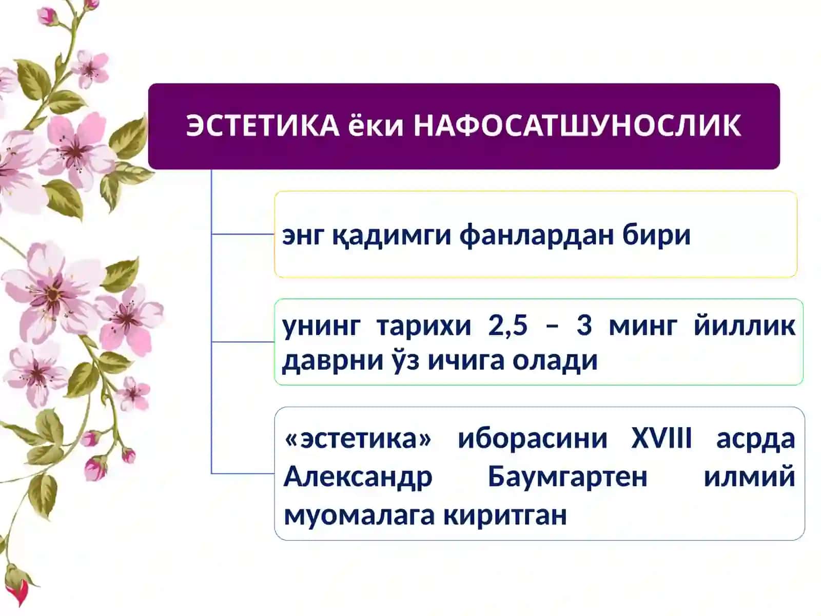 NAFOSAT FALSAFASI 3