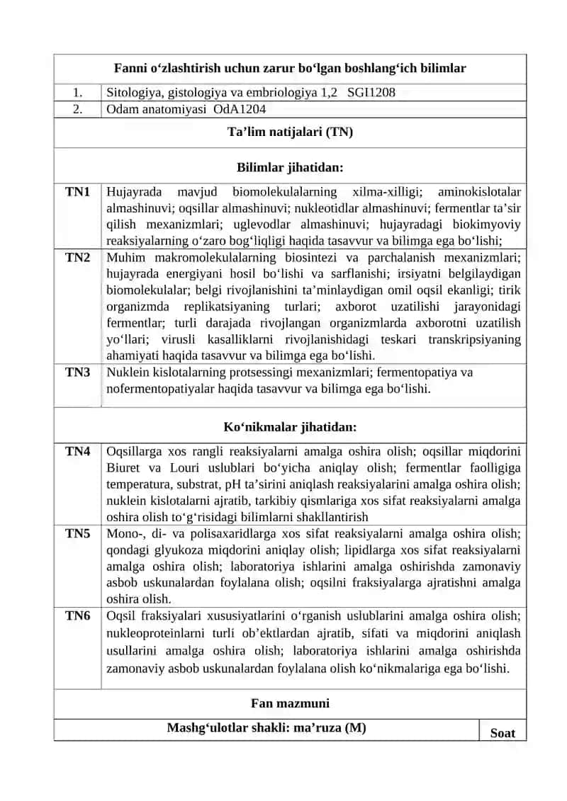 BIOKIMYO VA MOLEKULYAR BIOLOGIYA 1,2 3