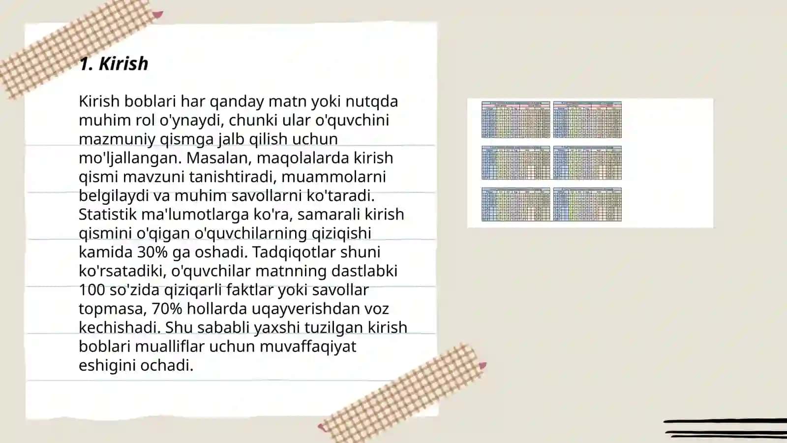 1-sinif boyicha amalyot hisobot 3