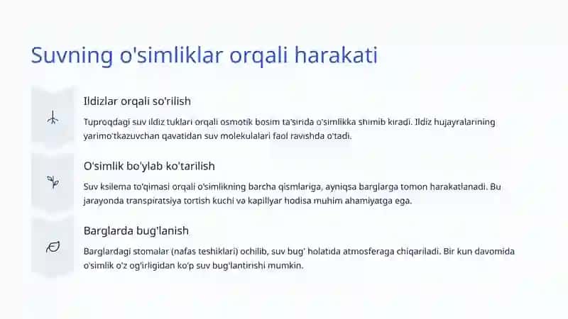 Suv almashinuvi va transpiratsiya 3