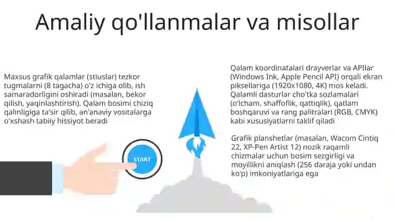 Grafik Qalam Asoslari 3