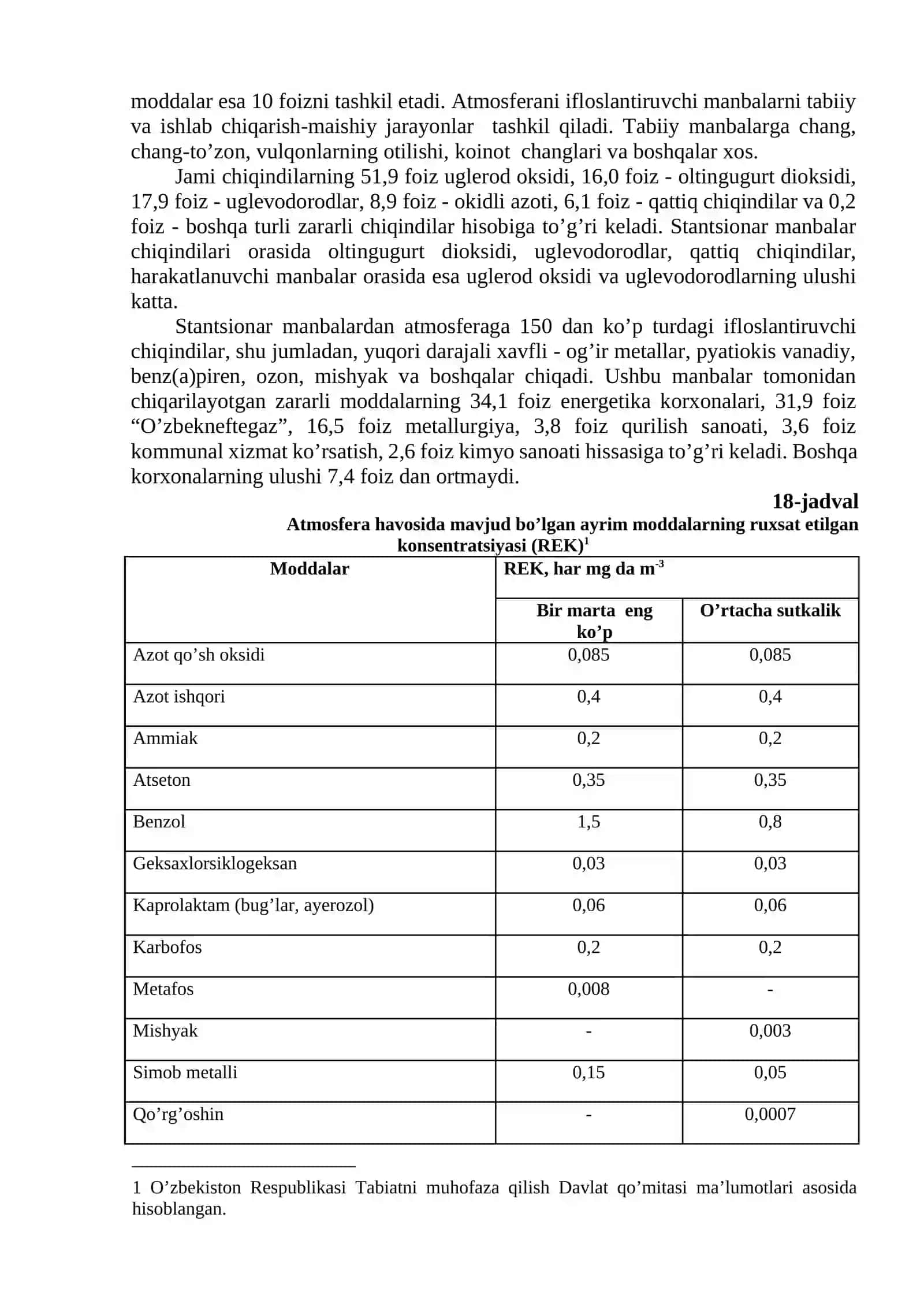 Hududlar taraqqiyotining ekologik jihatlari va tabiatdan foydalanishning mintaqaviy muammolari 3
