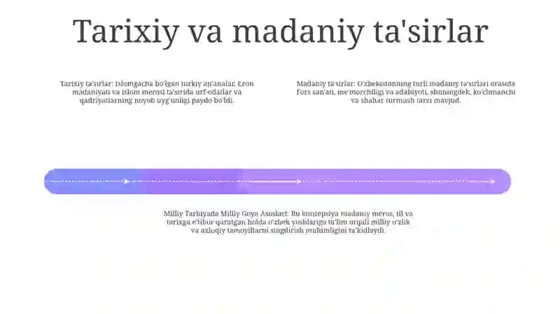 Milliy Tarbiyada Milliy Goya Asoslari 3