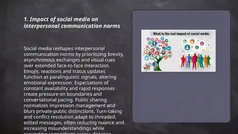 Impact of Social Media on Interpersonal Communication Norms 3