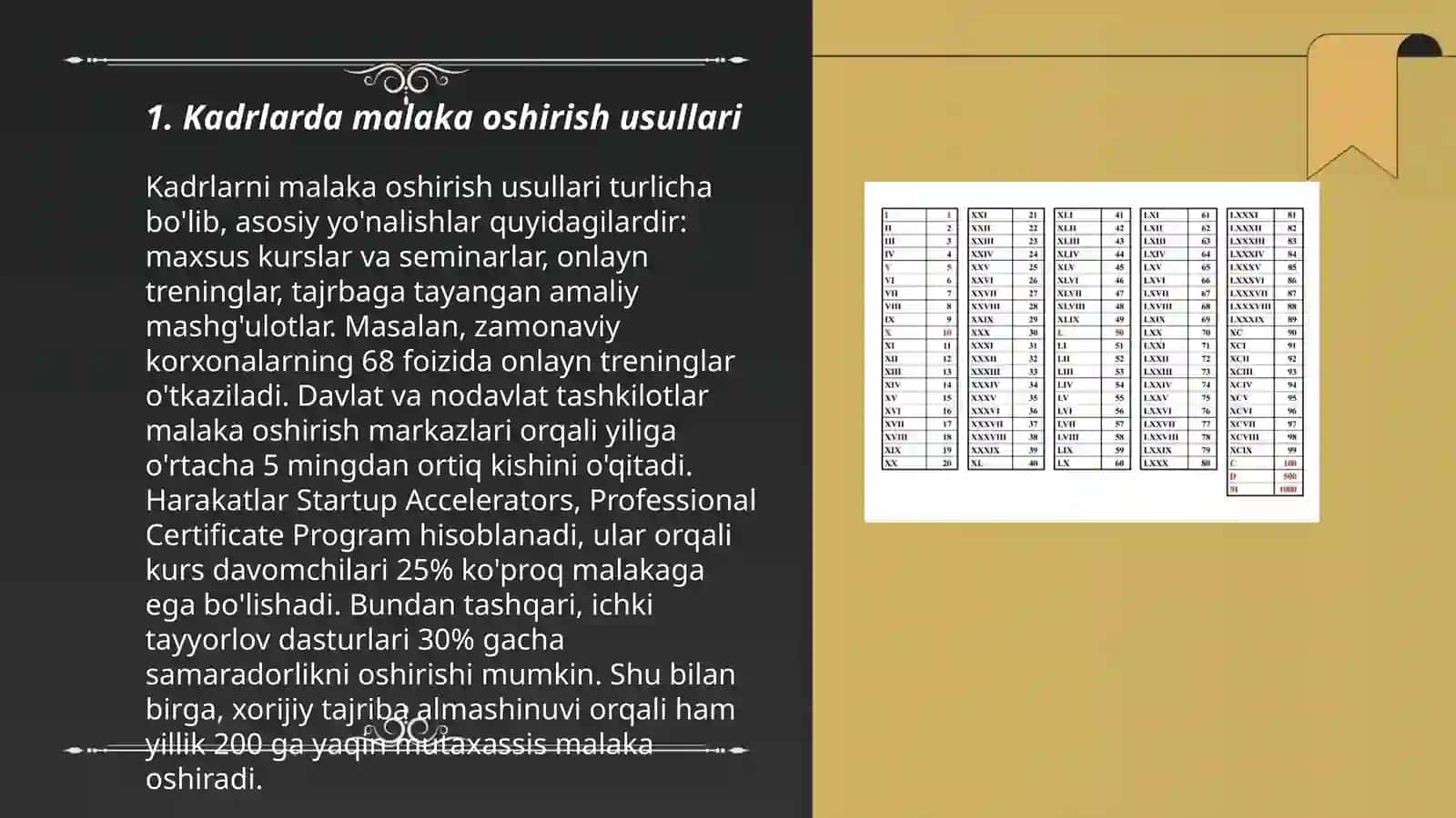 Kadrlarda malaka oshirish usullari 3
