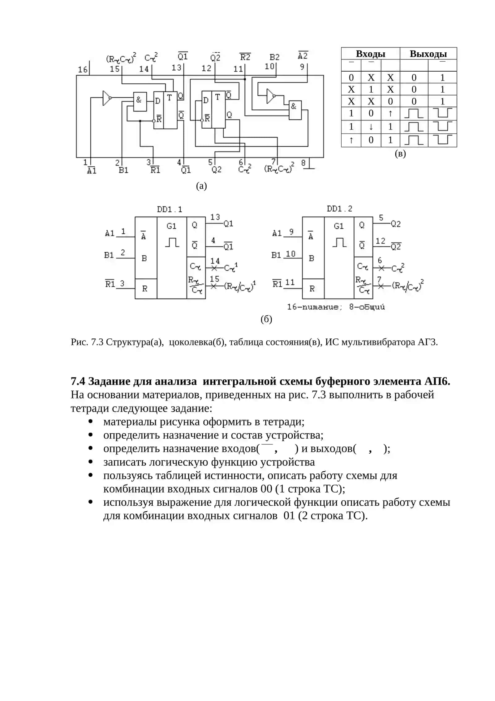 Задание для анализа типовых интегральных схем 3