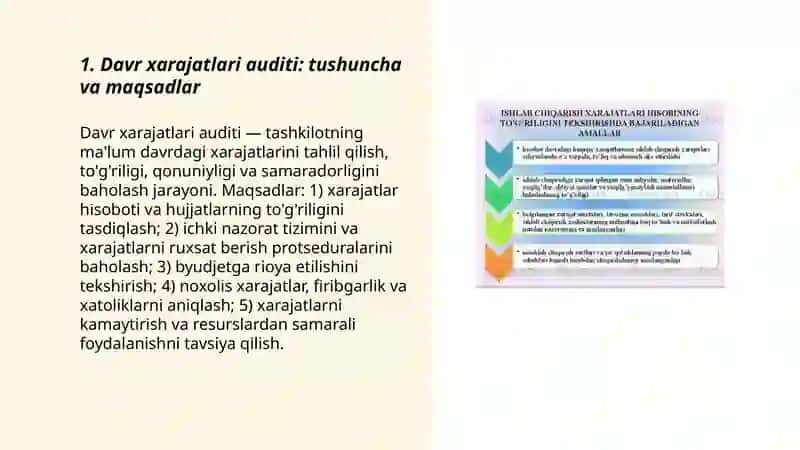 Davr xarajatlari auditi 3