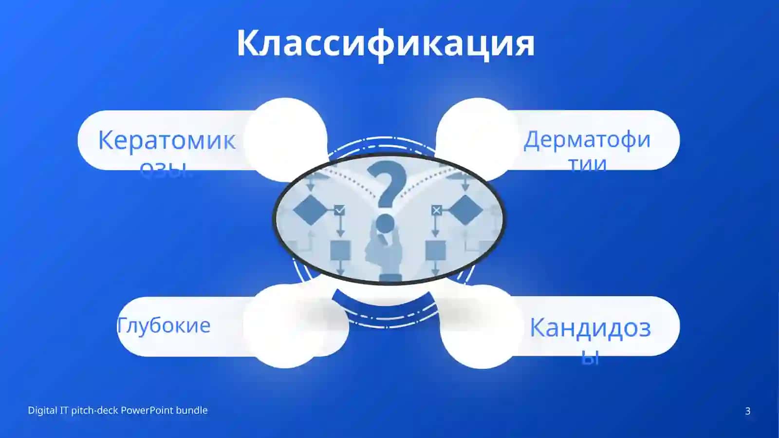 Грибковые заболевания кожи 3