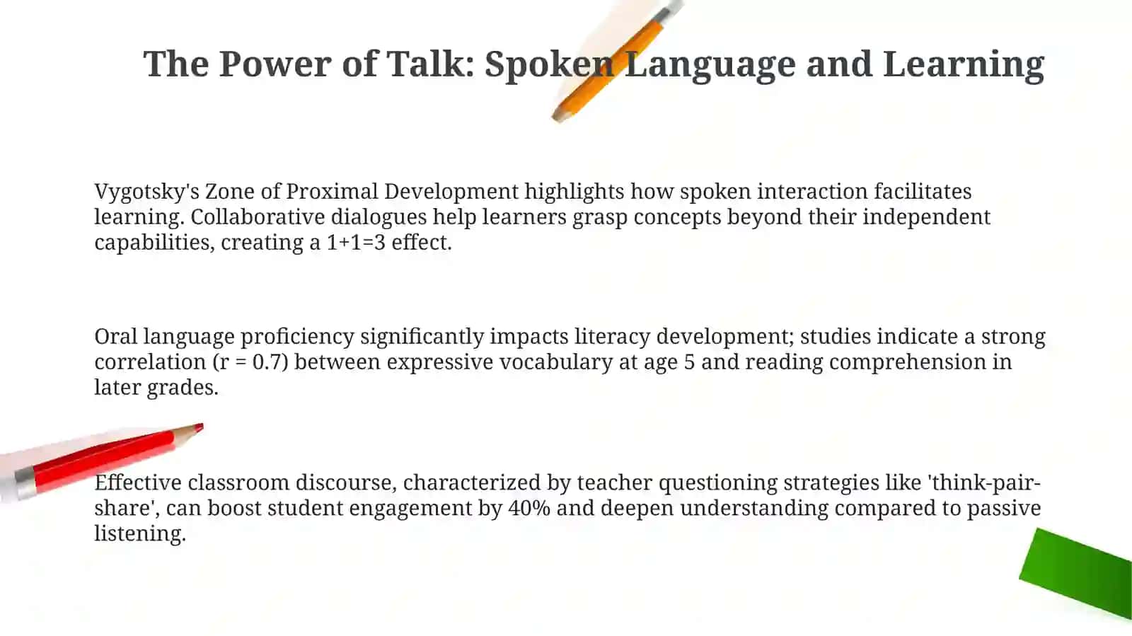 Empowering Learners: Pedagogy and the Future of Spoken Language 3