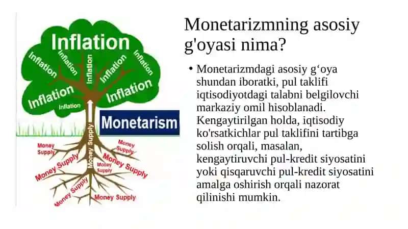 MONETARIZM NAZARIYASI 3