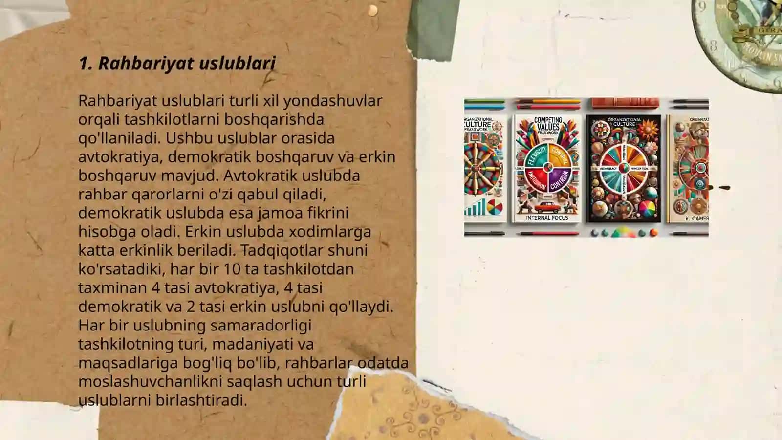 Rahbariyat uslublari 3