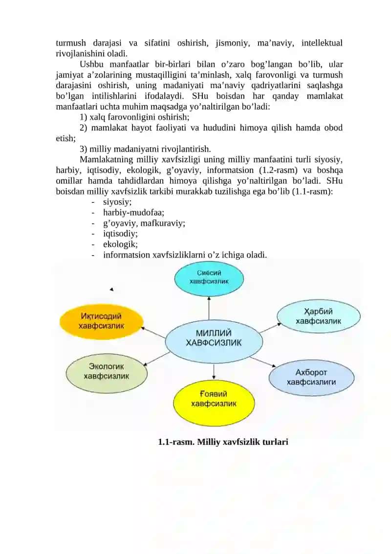 Iqtisodiy xavfsizlik 3