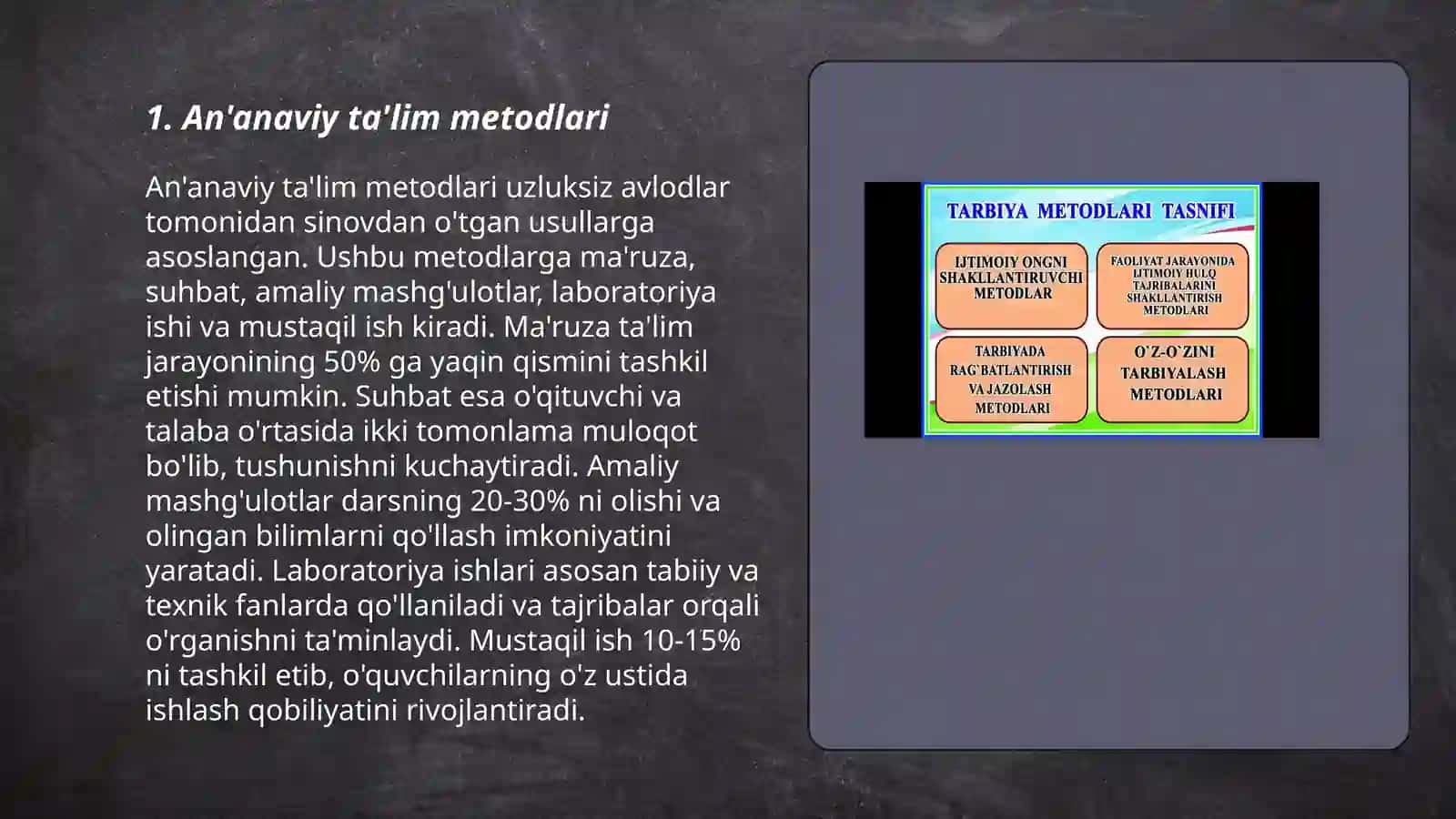 Ta'lim metodlari 3