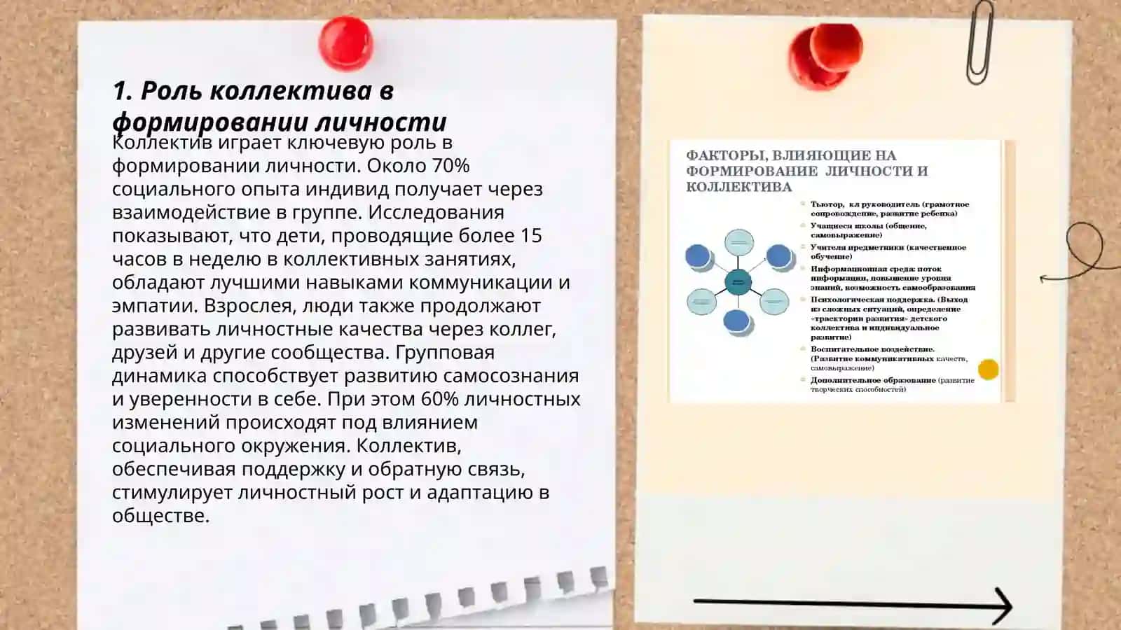 Влияние коллектива на воспитание личности и работа руководителя группы 3