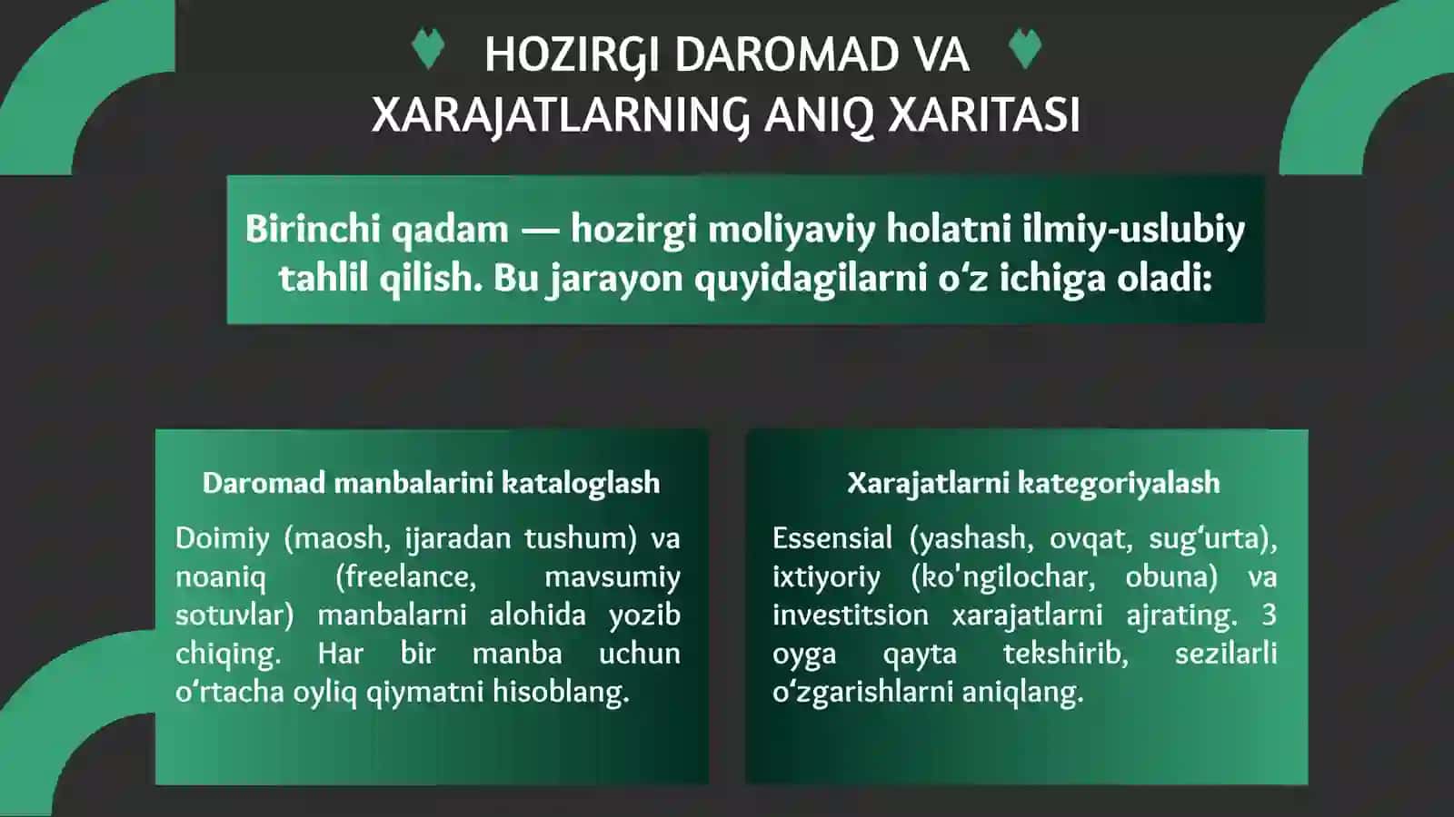 IQTISODIYOT NAZARIYASI Presentation 3