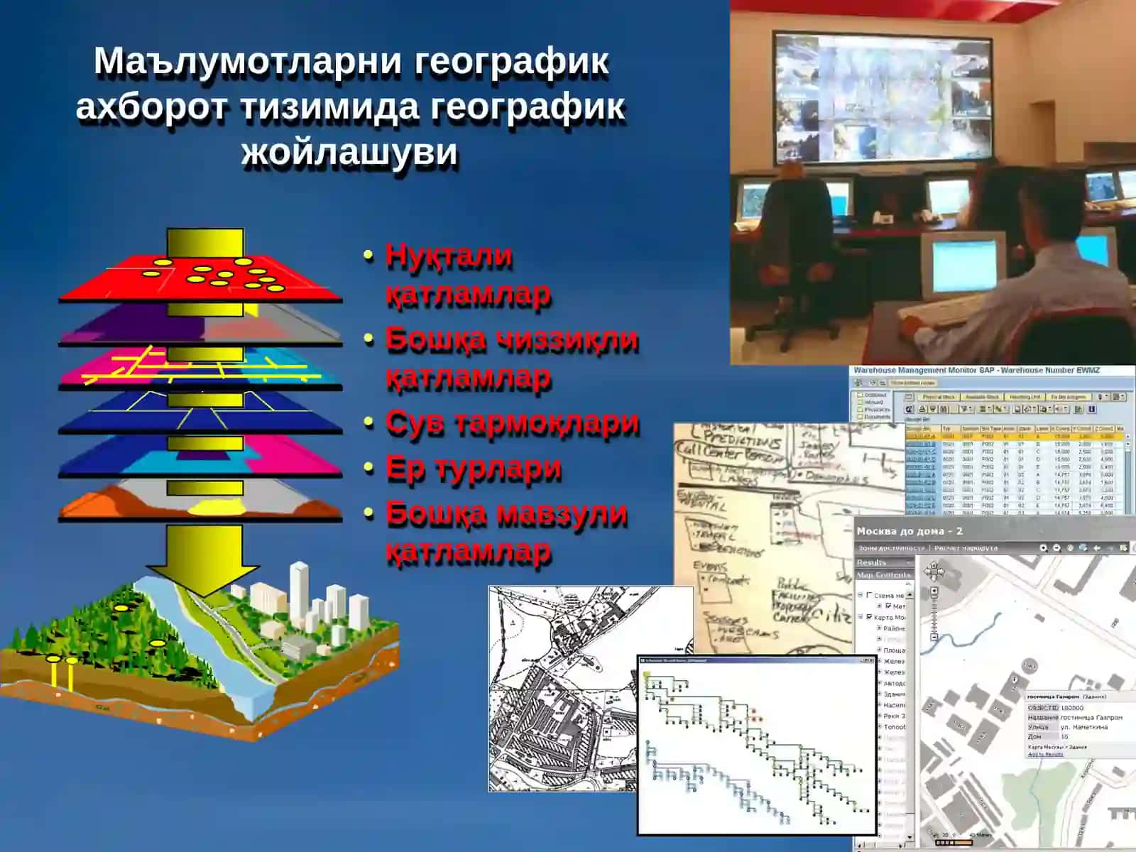 Географик ахбороттизими тарихи 3