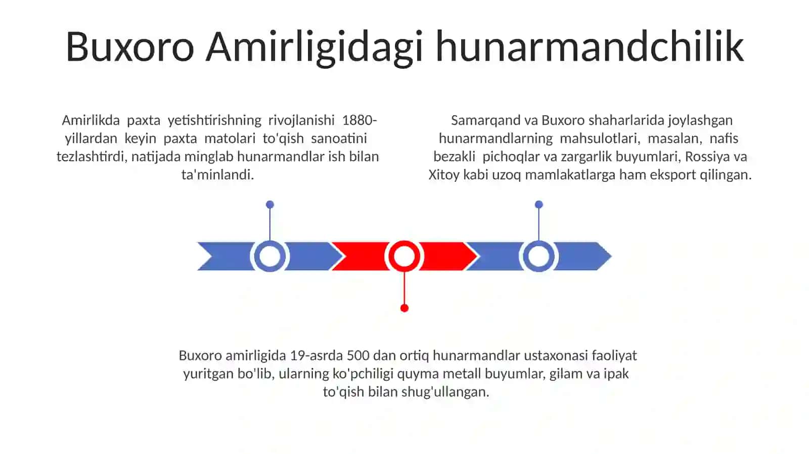 Buxoro amirligining ijtimoiy, iqtisodiy, madaniy hayoti 3