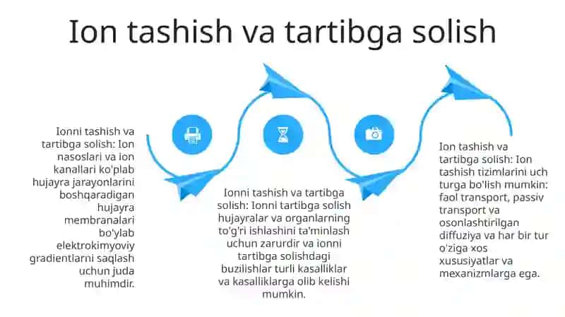 Kraun Efirlari Dori Vositalari Sifatidq 3