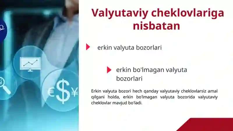 Valyuta Bozori 3