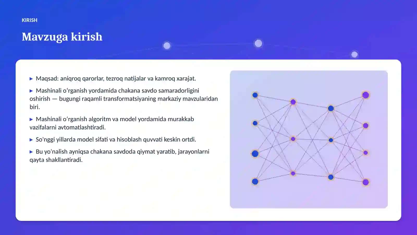 AI INSIGHTS • PREMIUM TAQDIMOT 3